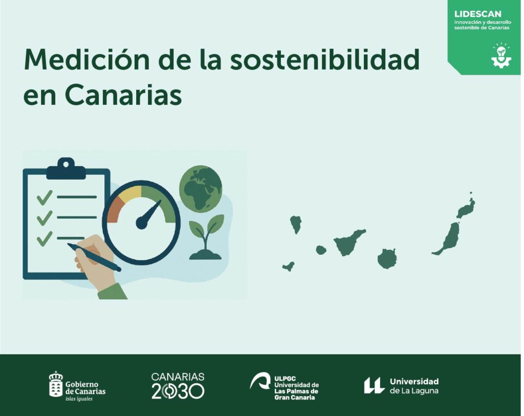 thumbnail medición sostenibilidad