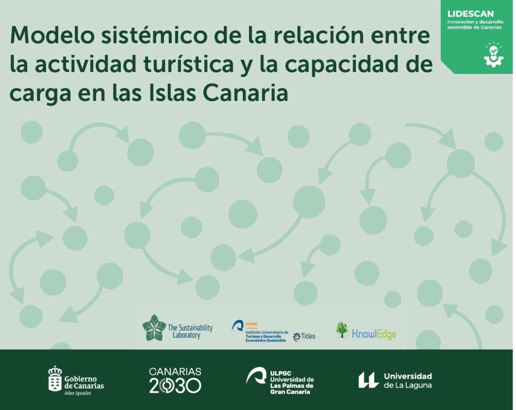 thumbnails infografia ccci